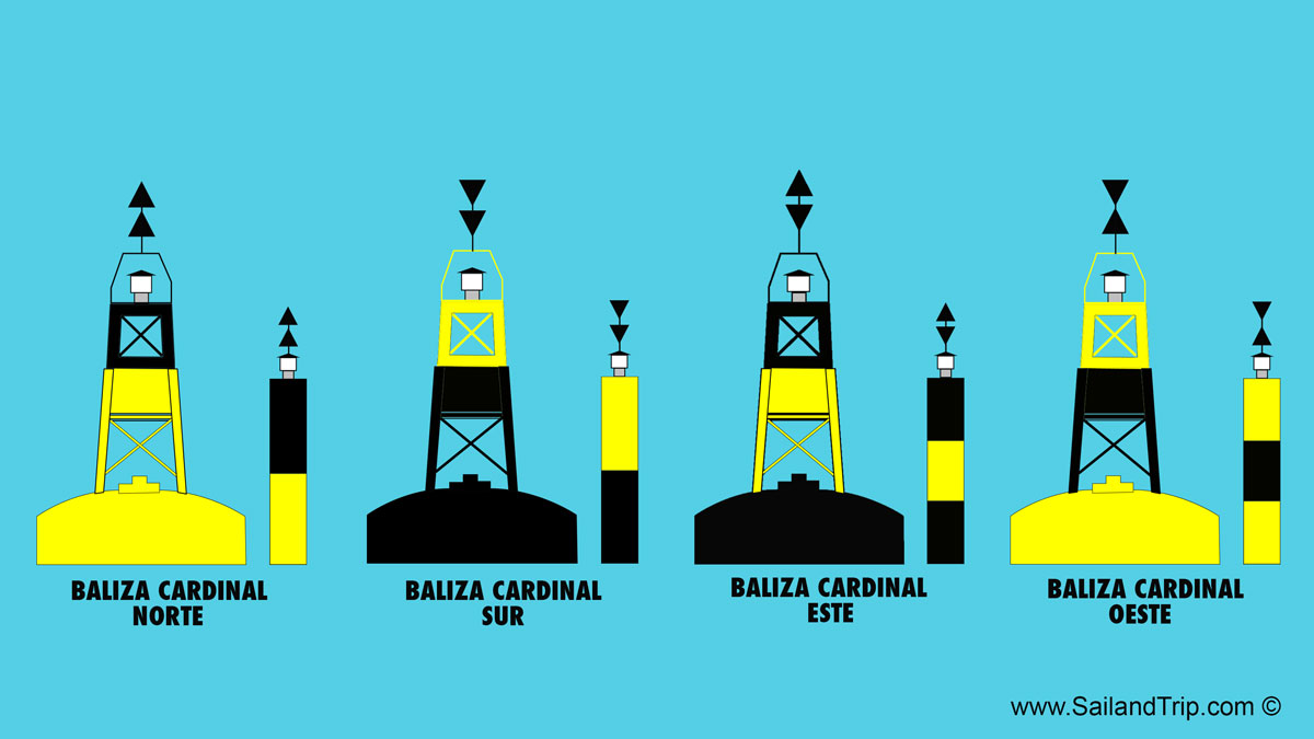 Los profesionales analizan el segmento de seguridad y señalización marítima